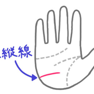 放縦線より深刻？！あなたは思っているよりもずっと疲れているかもしれない